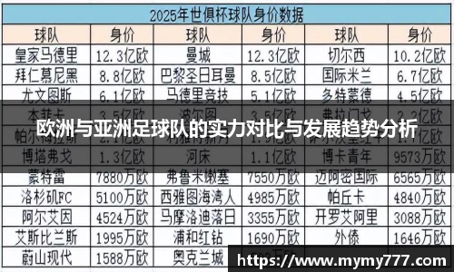 欧洲与亚洲足球队的实力对比与发展趋势分析